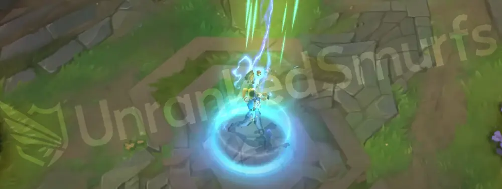 Steel Legion Lux custom recall animation